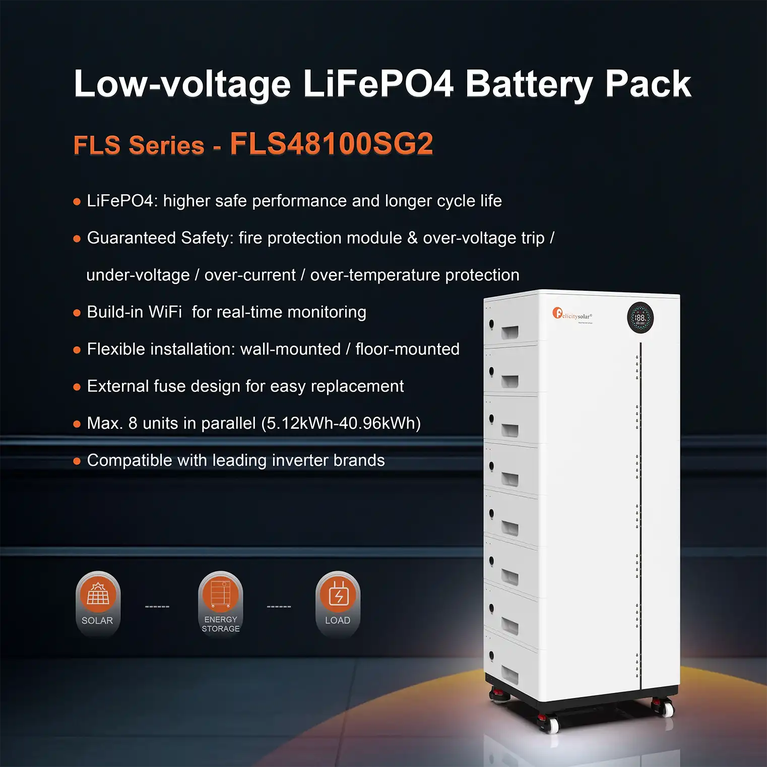 Fls48100sg2features