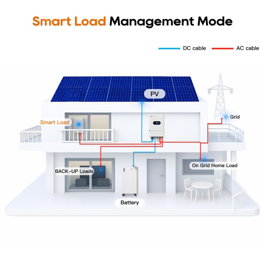 5kw Hybrid Solar Inverter
