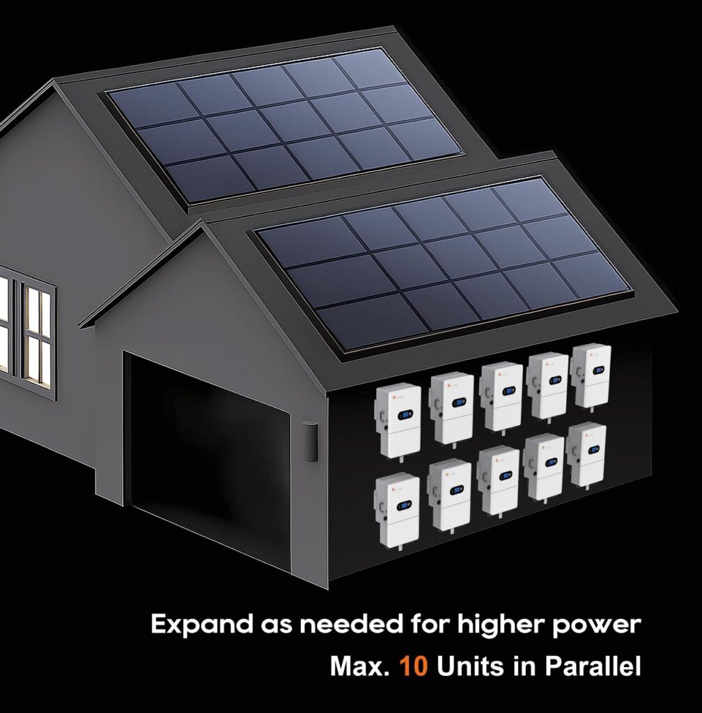 Best Hybrid Inverter